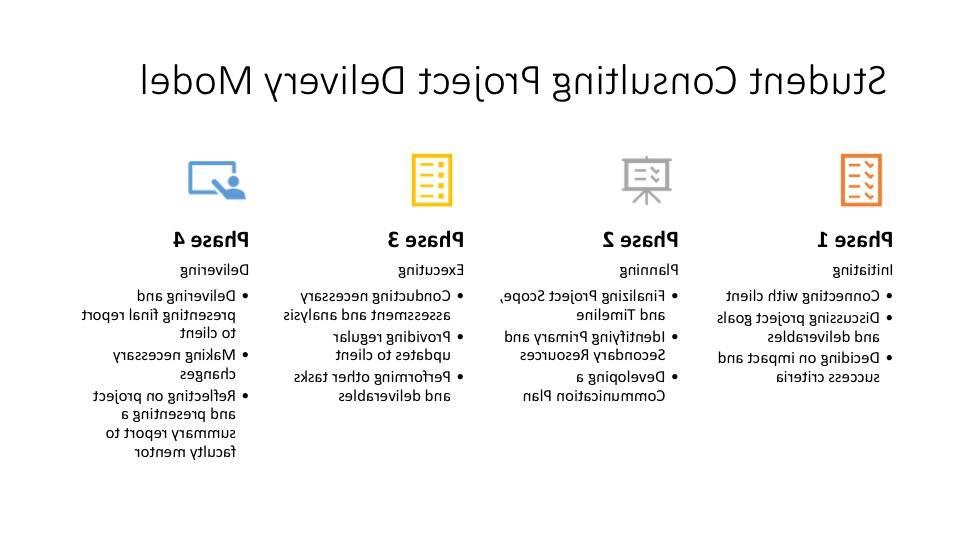 学生项目交付模式